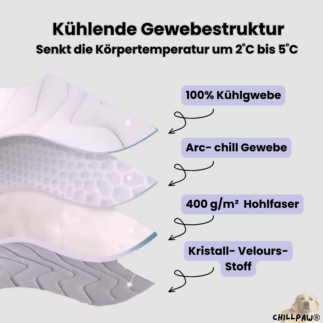 ChillPaw® Kühlmatte- damit dein Hund cool bleibt