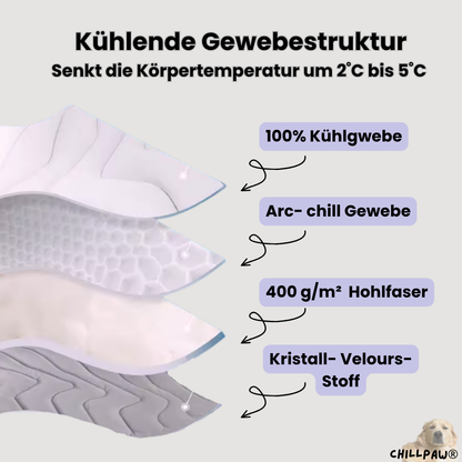 ChillPaw® Kühlmatte- damit dein Hund cool bleibt