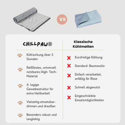 ChillPaw® Kühlmatte- damit dein Hund cool bleibt